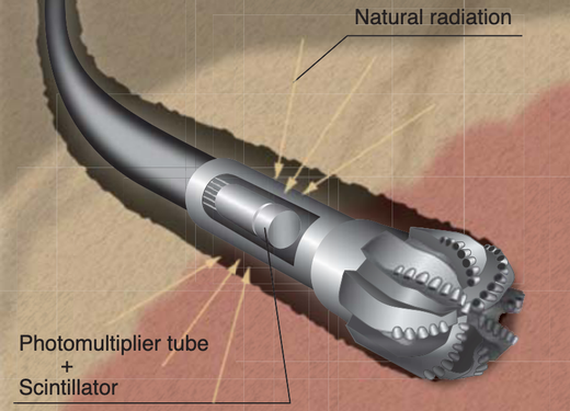 Read more about Hamamatsu Photonics Norden AB